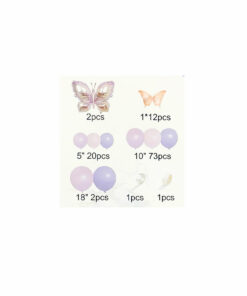 Lavender Balloon Garland Kit 100pc